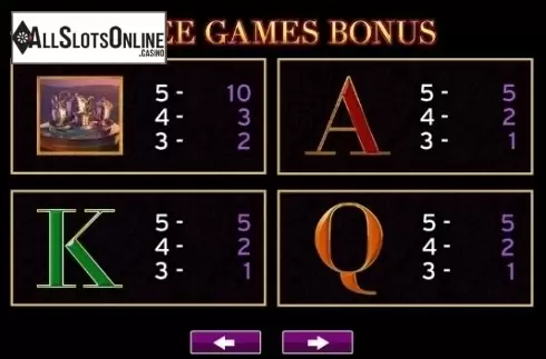 Paytable 3. The Empress Josephine from High 5 Games