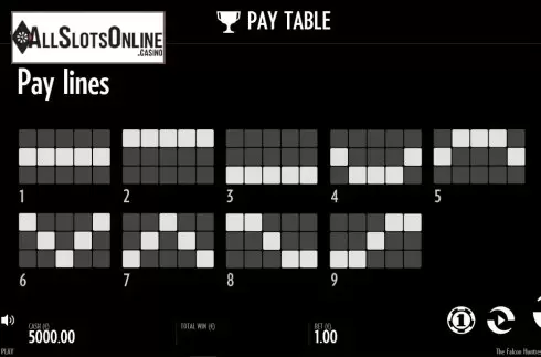 Paytable 7. The Falcon Huntress from Thunderkick