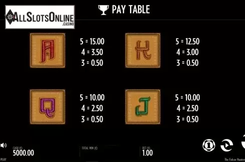 Paytable 5. The Falcon Huntress from Thunderkick
