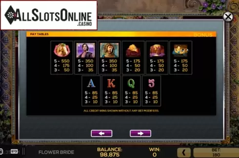 Pay Table 1. The Flower Bride from High 5 Games