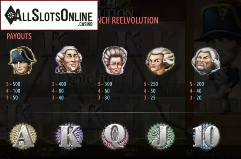 The French Reevolution. The French Reelvolution from 888 Gaming