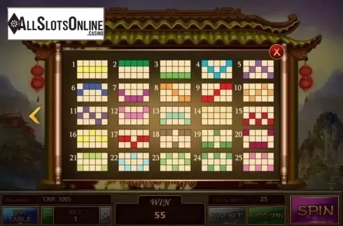 Paylines. The God of Wealth (Aiwin Games) from Aiwin Games