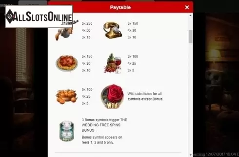 Paytable 2. The Godfather from Gamesys