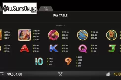 Paytable. The Great Archer from D-Tech