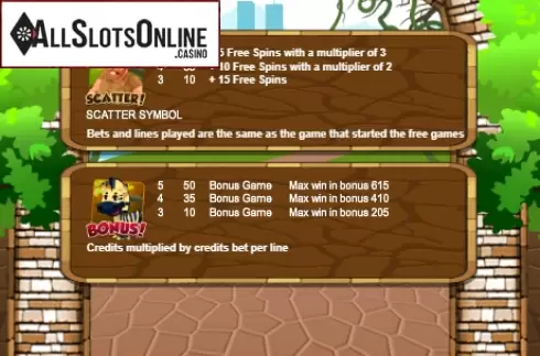 Screen6. The Great Escape Of City Zoo from Portomaso Gaming
