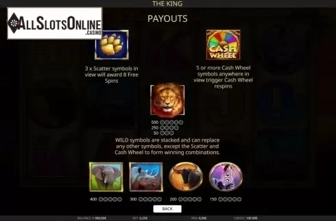 Paytable. The King (iSoftBet) from iSoftBet