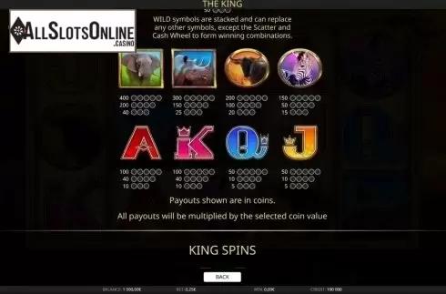 Paytable 2. The King (iSoftBet) from iSoftBet