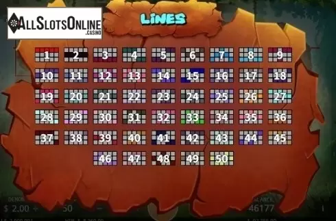 Paytable 2. The King of Dinosaurs from KA Gaming