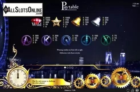 Paytable. The Midnight Jackpot from Espresso Games