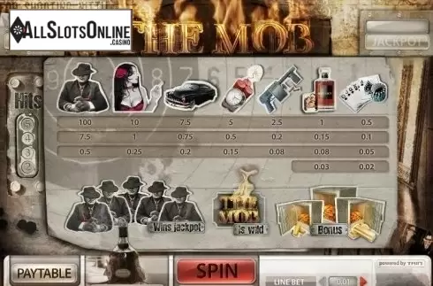 Paytable. The Mob from XIN Gaming