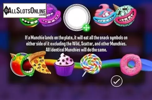 Screen 1. The Munchies from Genesis