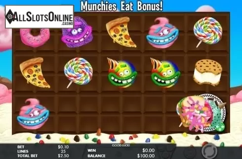 Screen 3. The Munchies from Genesis