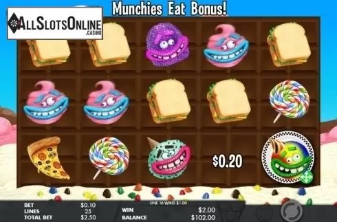 Screen 7. The Munchies from Genesis