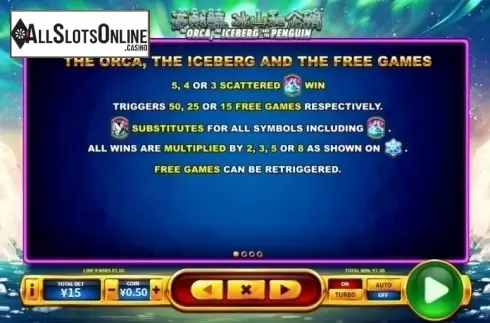 Paytable 1. The Orca, the Iceberg and the Penguin from Skywind Group
