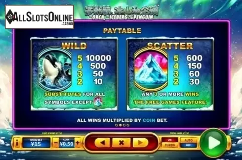 Paytable 2. The Orca, the Iceberg and the Penguin from Skywind Group