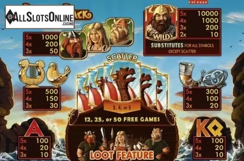 Screen2. The Plunder Pack from Merkur