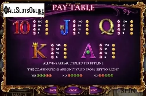 Paytable 1. The Secret of the Opera from Red Rake
