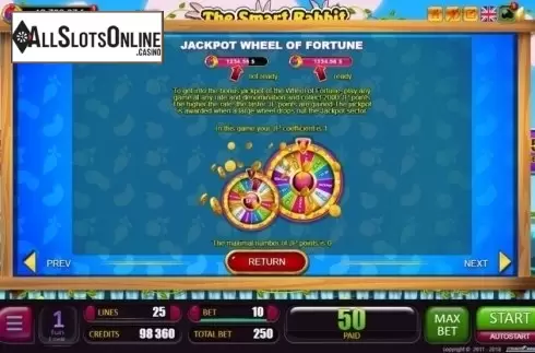 Jackpot. The Smart Rabbit from Belatra Games