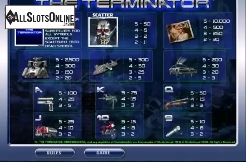 Paytable 2. The Terminator from Bwin.Party