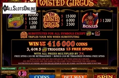 1. The Twisted Circus from Microgaming