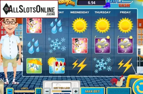 Game Workflow screen. The Weather Man from Bwin.Party