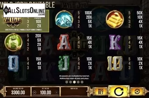 Paytable. The Wild Job from SYNOT