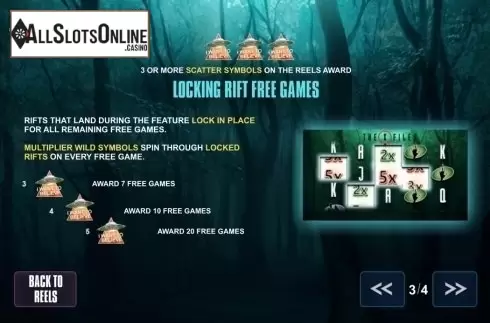 Paytable 2. The X-Files from Playtech