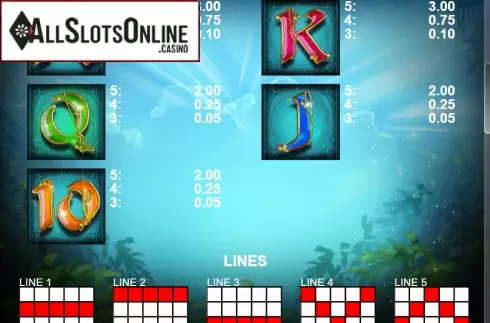 Paytable 2. Three Nymphs from Casino Technology