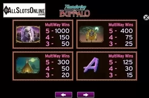 Paytable 2. Thundering Buffalo from High 5 Games