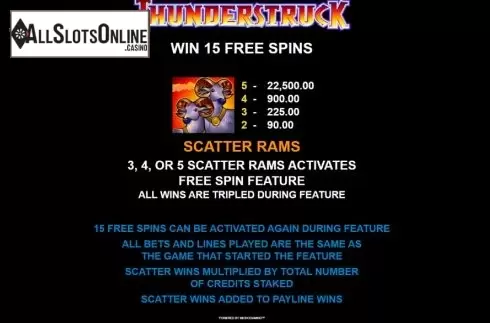 Screen6. Thunderstruck from Microgaming