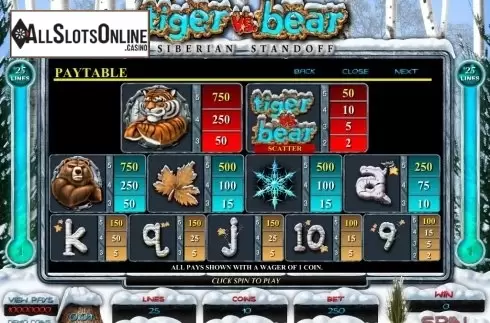 2. Tiger vs Bear from Microgaming