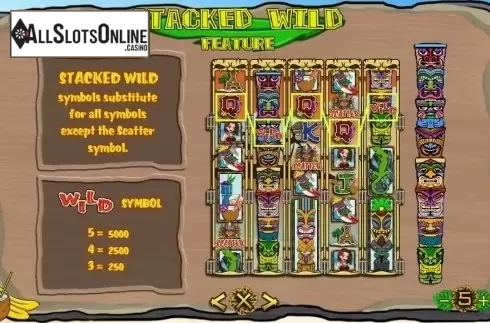 Paytable 2. Tiki Treasures (TTG) from TOP TREND GAMING