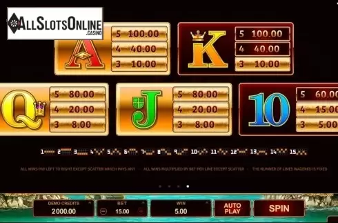 Screen5. Titans of the Sun Hyperion from Microgaming