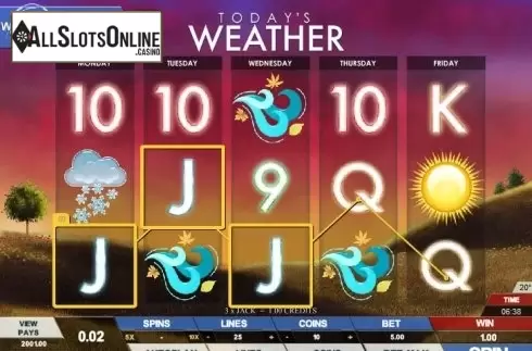 Reels. Today's Weather from Genesis