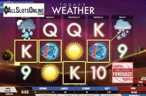 Wild. Today's Weather from Genesis