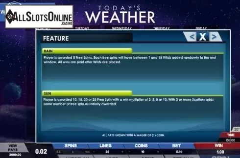 Paytable 6. Today's Weather from Genesis