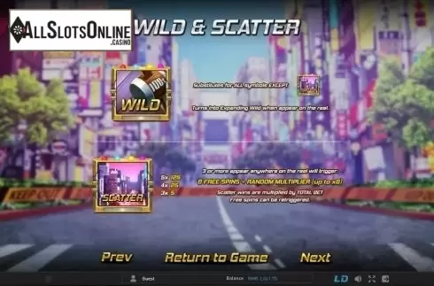 Paytable 2. Tokyo Hunter from GamePlay