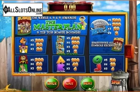 Paytable. Top Cat from Blueprint