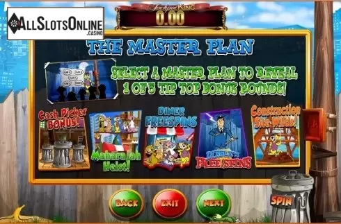 Paytable Bonus games. Top Cat from Blueprint