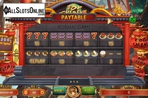 Paytable. Top Cuisine from TIDY