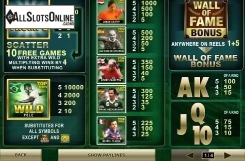 Paytable 1. Top Trumps World Football Legends from Playtech