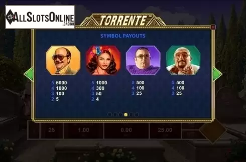 Paytable 4. Torrente from Playtech