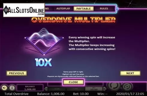 Features 1. Total Overdrive from Betsoft