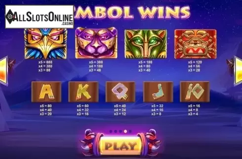 Paytable 4. Totem Lightning from Red Tiger