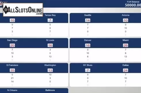 Game Screen. Touchdown (1X2gaming) from 1X2gaming