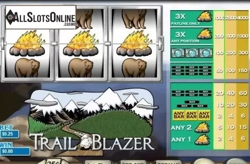 Trail Blazer (Wager Gaming)
