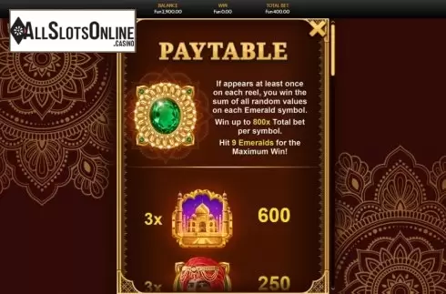 Features. Traveling Treasures – India from OneTouch