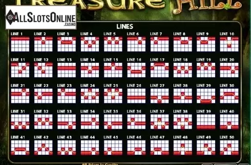 Paytable 2. Treasure Hill from Casino Technology