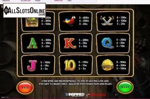 Paytable. Treasure Island (OpenBet) from OpenBet
