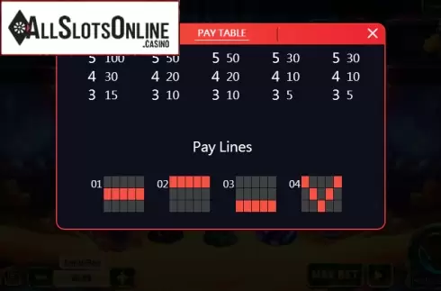 Paytable 4. Treasure Jackpot Party from XIN Gaming